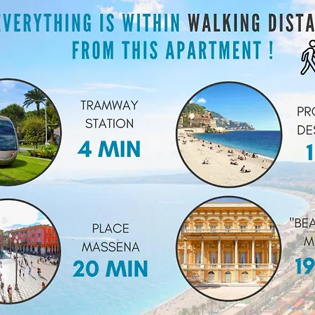 Apartamento Nestor&jeeves - Belle Promenade - Sea View - Terrace