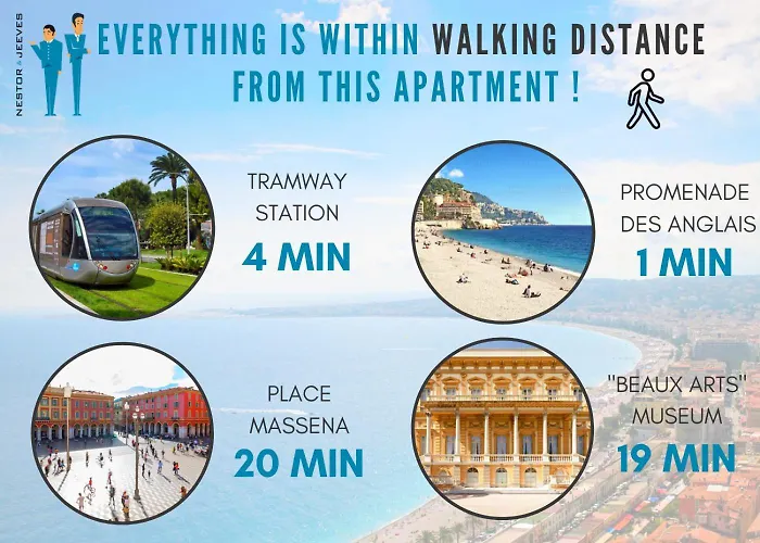 Lejlighed Nestor&jeeves - Belle Promenade - Sea View - Terrace